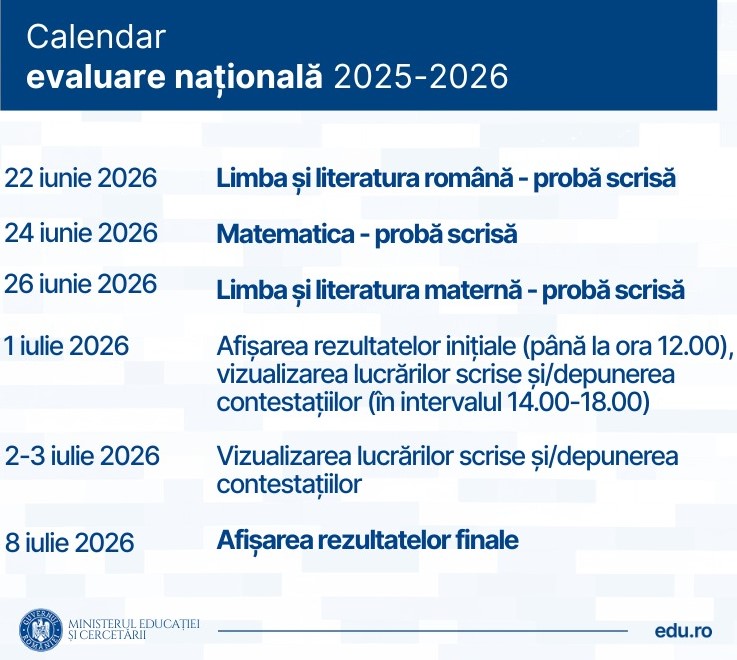 CALENDAR EVALUARE NATIONALA 2026